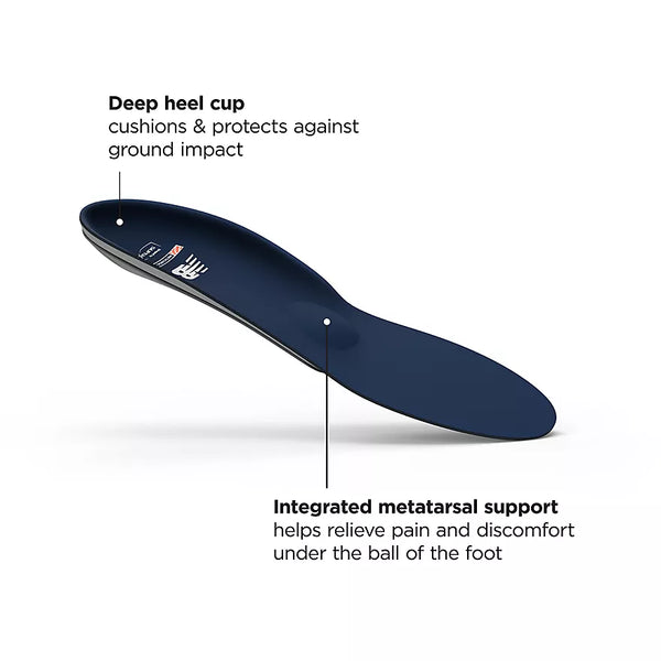 New Balance Metatarsal Support Insoles